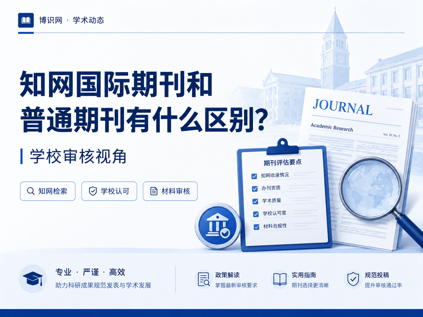 知网国际期刊和普通期刊有什么区别？学校审核视角